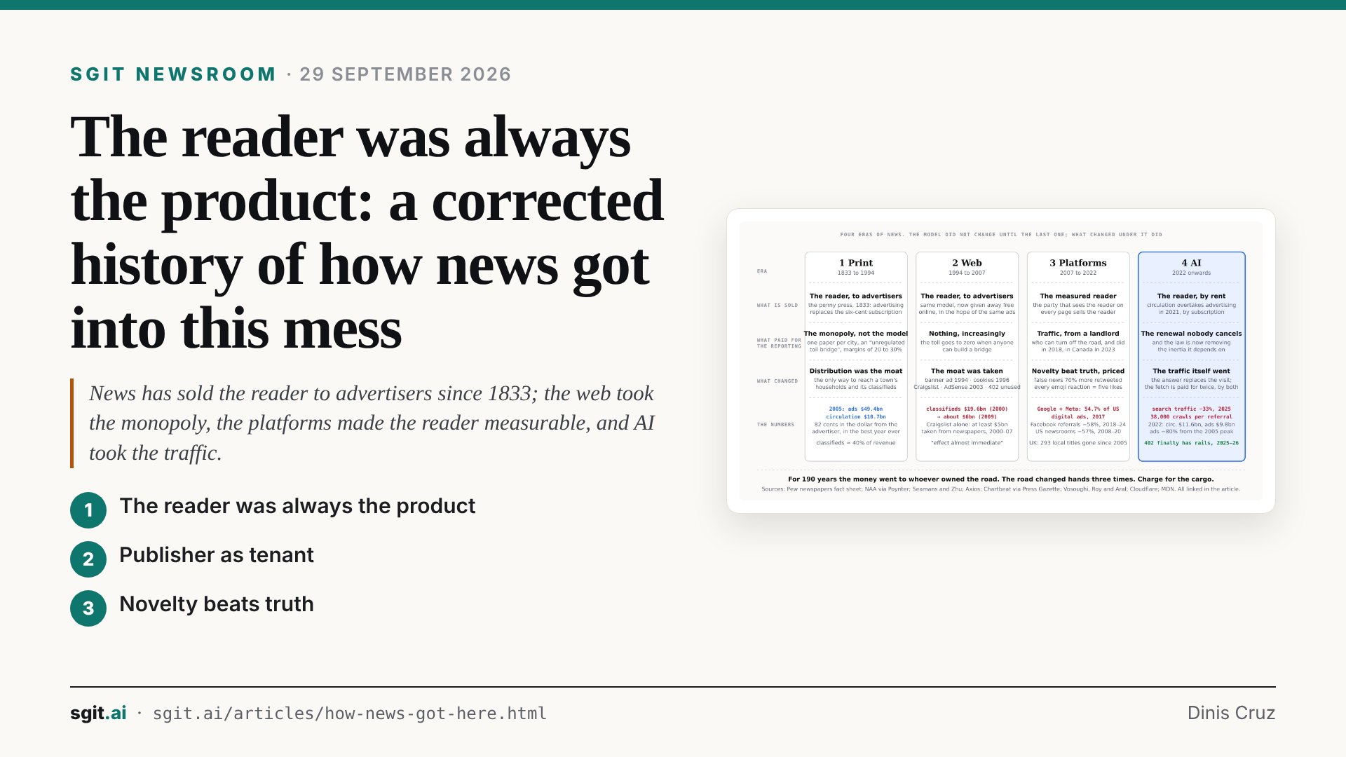 The reader was always the product: a corrected history of how news got ...